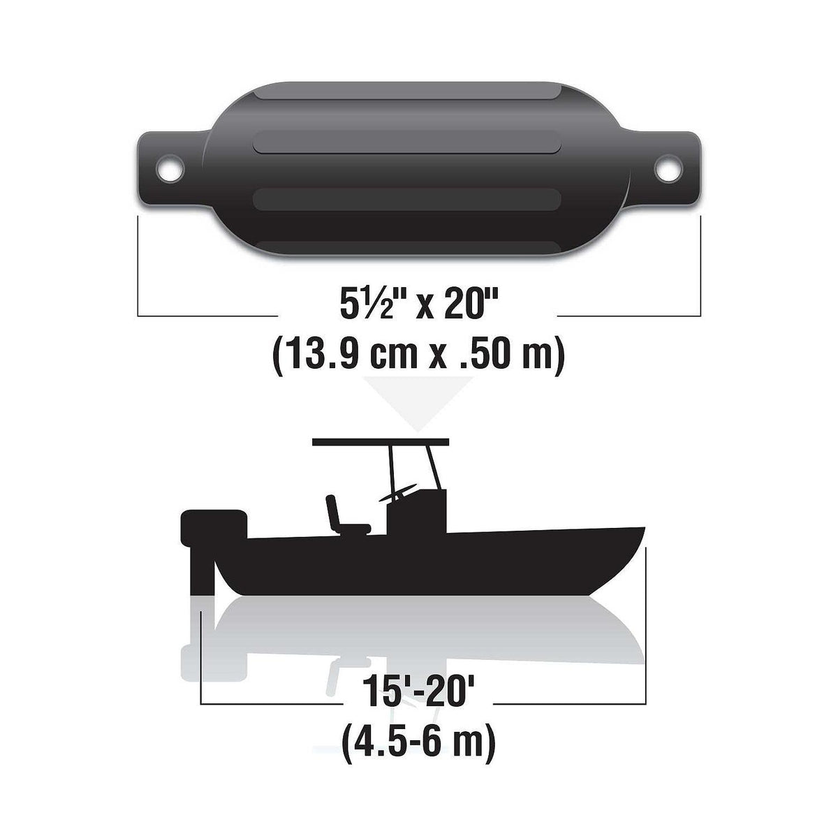 Seachoice Twin Eye Ribbed Fender Kit, Includes a Pair of MFP Fender Lines, Black, 5-1/2 in. X 20 in. -Modern Boat Sales & Service