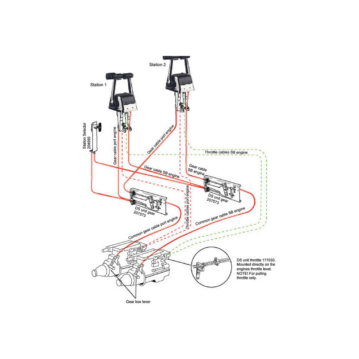 Dual Station Gear Shift Unit Only -Modern Boat Sales & Service