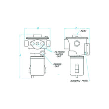 Groco 970150012 Hydromatic Self Cleaning Sea Chest and Strainer, Ports: 1/1/2" NPT A:13.2 ,B: 6.9 ,C:7.6, outlet: (1) 1/2". 2 3/4",(2) 1" Default Title -Modern Boat Sales & Service