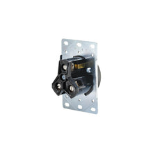AC 30 Amp Flush Receptacle in plate -Modern Boat Sales & Service