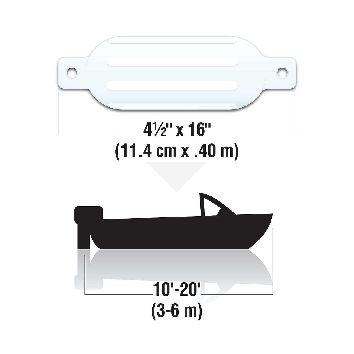 Seachoice Twin Eye Ribbed Boat Fender, White, 4-1/2 In. X 16 In. -Modern Boat Sales & Service
