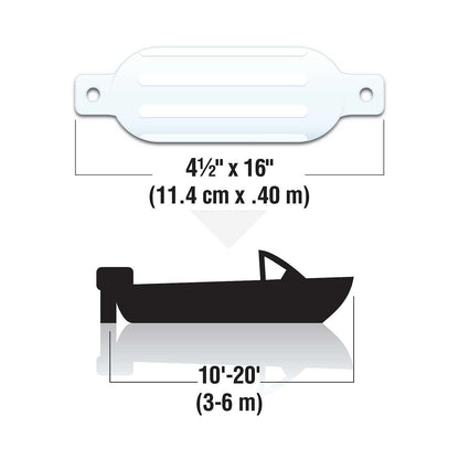 Seachoice Twin Eye Ribbed Boat Fender, White, 4-1/2 In. X 16 In. -Modern Boat Sales & Service