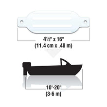Seachoice Twin Eye Ribbed Boat Fender, White, 4-1/2 In. X 16 In. -Modern Boat Sales & Service
