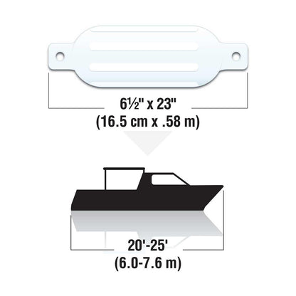 Seachoice Twin Eye Ribbed Boat Fender, White, 6-1/2 in. X 23 in. Default Title -Modern Boat Sales & Service