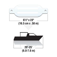 Seachoice Twin Eye Ribbed Boat Fender, White, 6-1/2 in. X 23 in. Default Title -Modern Boat Sales & Service