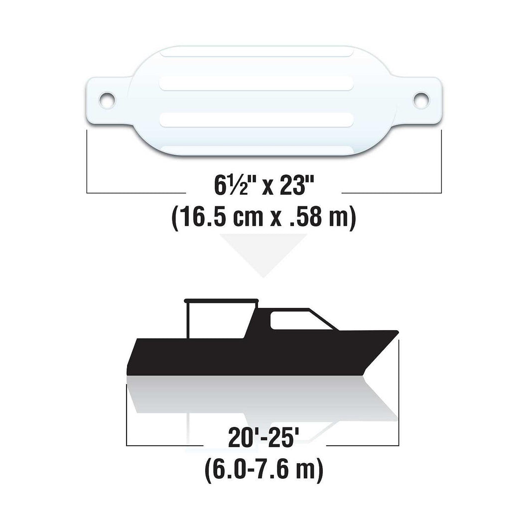 Seachoice Twin Eye Ribbed Boat Fender, White, 6-1/2 in. X 23 in. Default Title -Modern Boat Sales & Service