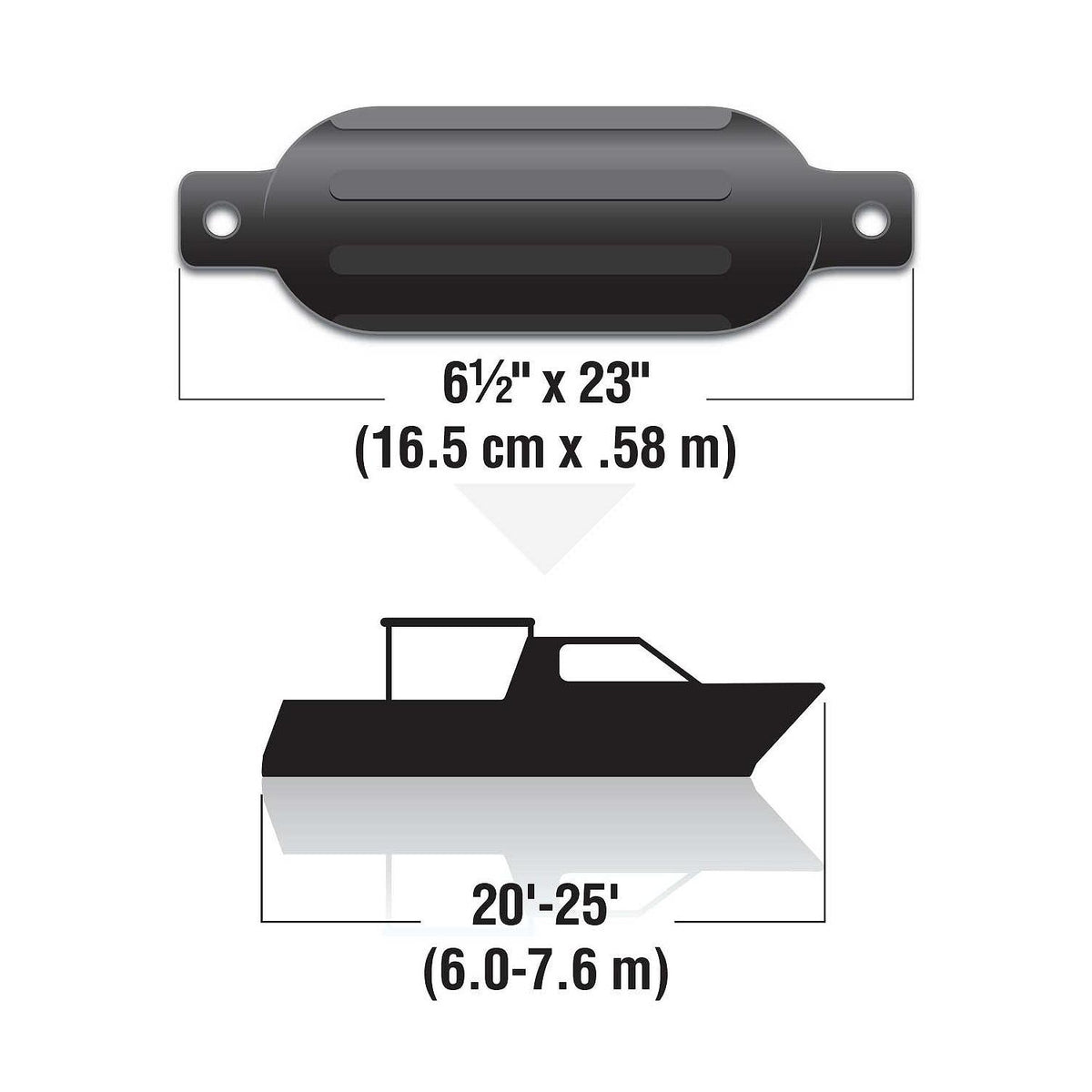 Seachoice Twin Eye Ribbed Boat Fender, Black, 6-1/2 In. X 23 In. Default Title -Modern Boat Sales & Service