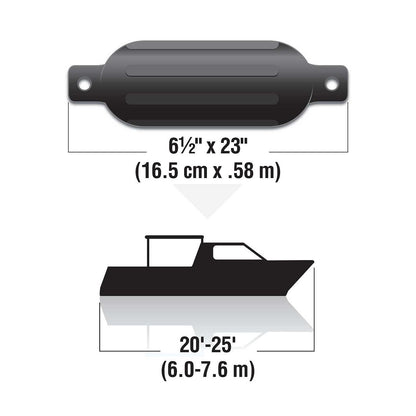 Seachoice Twin Eye Ribbed Boat Fender, Black, 6-1/2 In. X 23 In. Default Title -Modern Boat Sales & Service