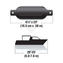 Seachoice Twin Eye Ribbed Boat Fender, Black, 6-1/2 In. X 23 In. Default Title -Modern Boat Sales & Service