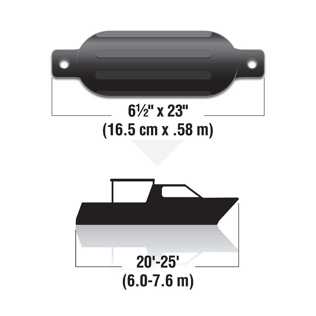 Seachoice Twin Eye Ribbed Boat Fender, Black, 6-1/2 In. X 23 In. Default Title -Modern Boat Sales & Service