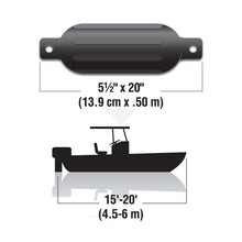 Seachoice Twin Eye Ribbed Fender Kit, Includes a Pair of MFP Fender Lines, Black, 5-1/2 in. X 20 in. -Modern Boat Sales & Service