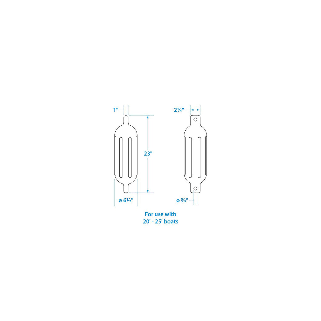 Seachoice Twin Eye Ribbed Fender Kit, Includes a Pair of MFP Fender Lines, Black, 6-1/2 In. X 23 In. Default Title -Modern Boat Sales & Service