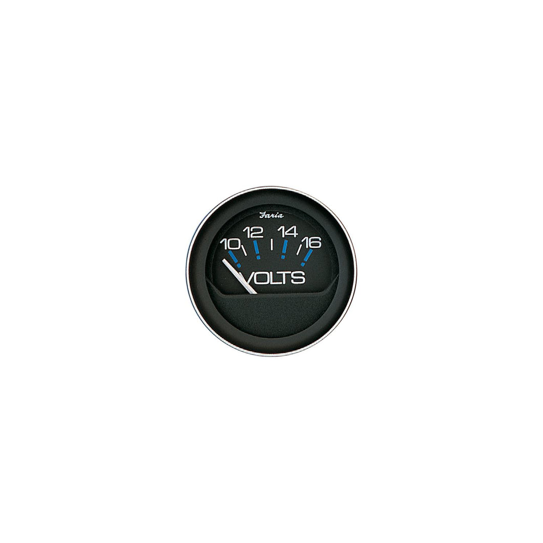 Faria Coral Black 2