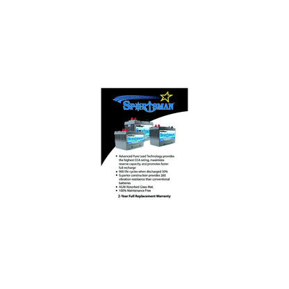 Odyssey AGM24M Sportsman AGM Battery, 24 GRP 750 CCA -Modern Boat Sales & Service