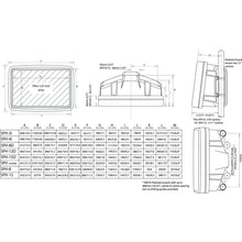Scanstrut Scanpod Helmpod for 9" Display, White Default Title -Modern Boat Sales & Service