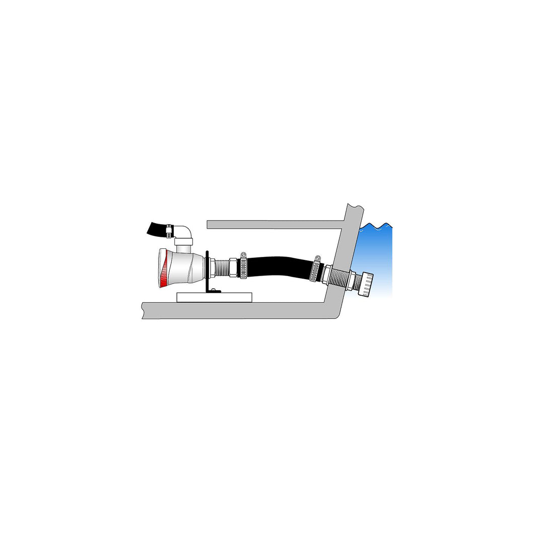 Attwood Aerator Remote Mounting Bracket 3/4